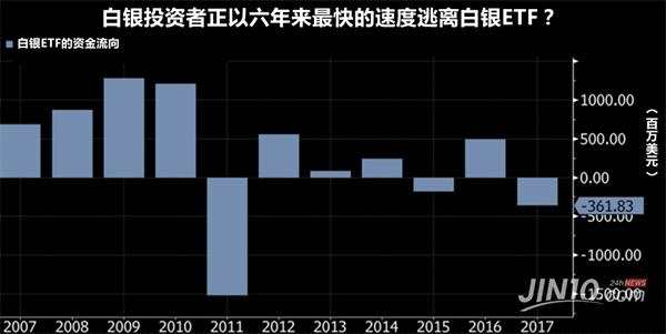 如果出现金融危机贵金属会涨价吗-如果出现金融危机贵金属会涨价吗知乎