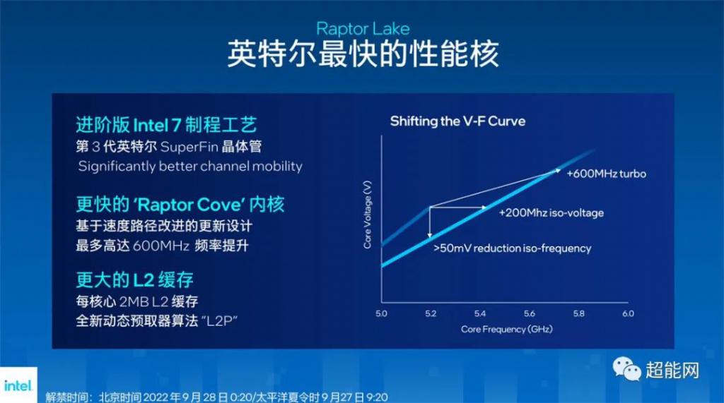 intel系统迁移-系统迁移 init failed