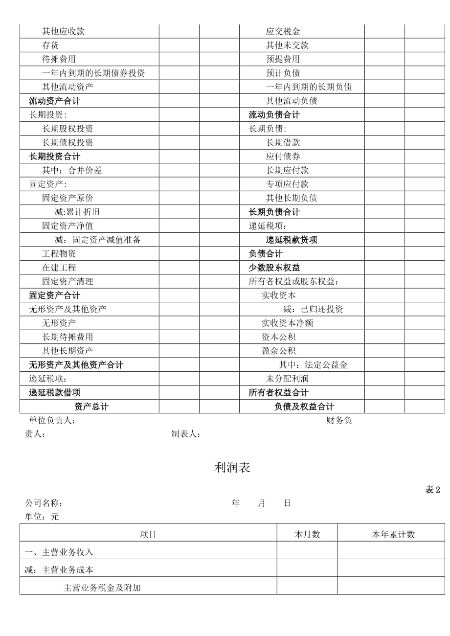 工程造价财务报表识读-工程造价公司财务制度及报销流程