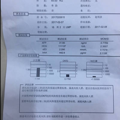 唐氏综合体18三体高风险-唐氏综合体18三体高风险怎么办