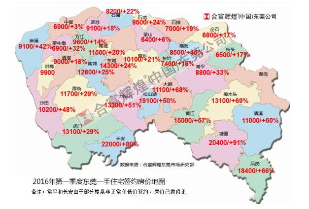 东莞未来三年房价走势-东莞未来三年房价走势如何