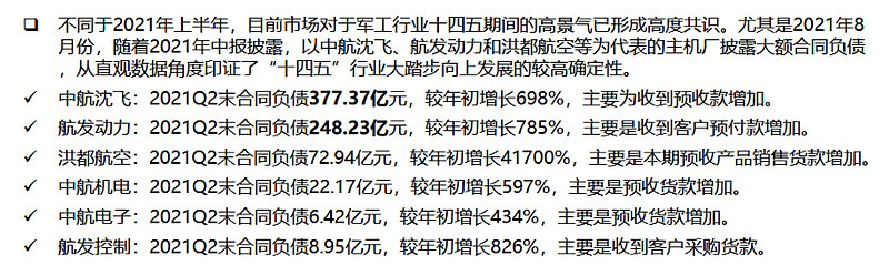 关于2022军工走势预测的信息