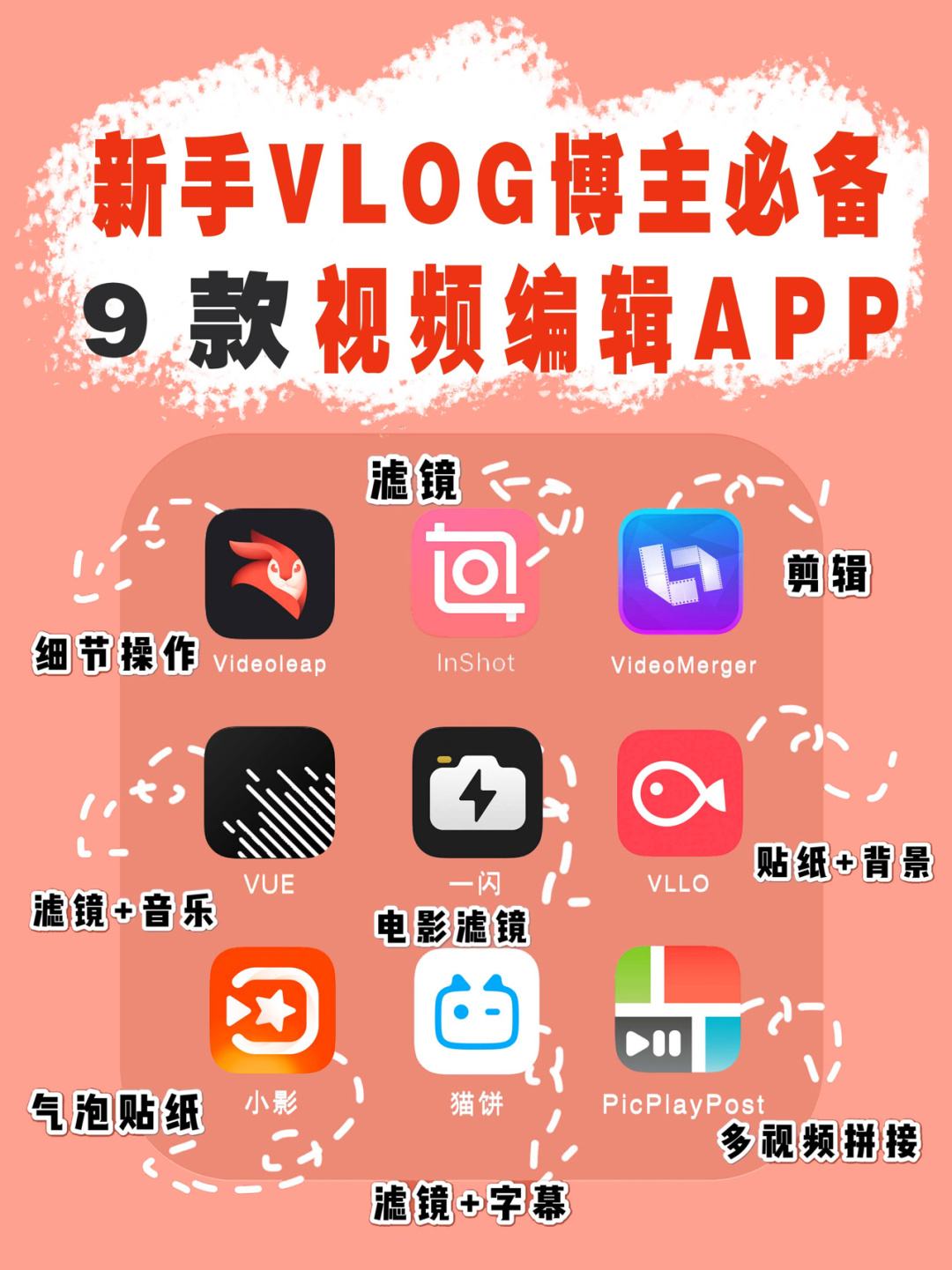 体积小的视频剪辑app-有没有剪辑视频大小的软件