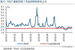 外汇期货人民币走势图-外汇期货人民币走势图最新