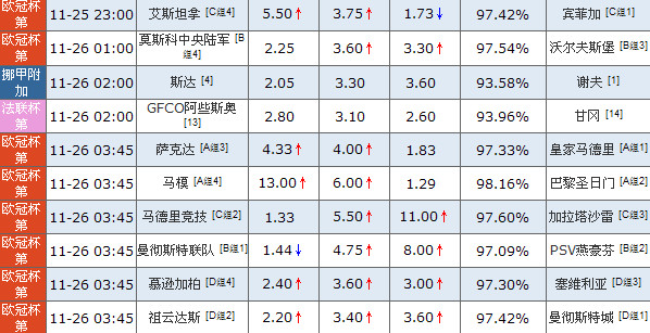 足球竞猜平负-足球竞猜平负怎么买