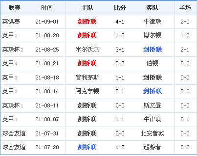 足球竞猜平负-足球竞猜平负怎么买