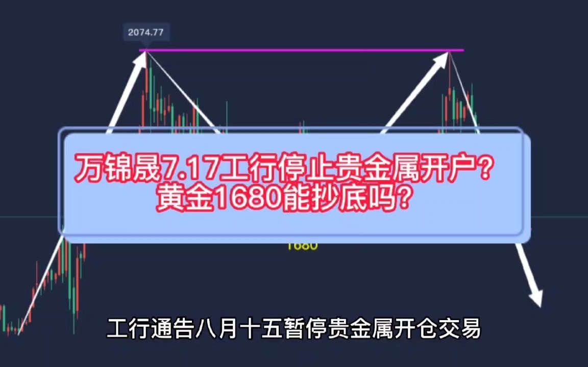 工行贵金属app年趋势-工行贵金属交易平台哪个正规