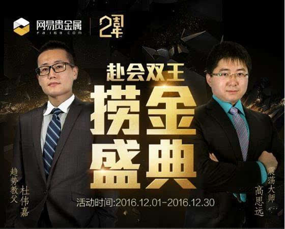 网易贵金属佣金优惠券-网易贵金属佣金优惠券怎么用