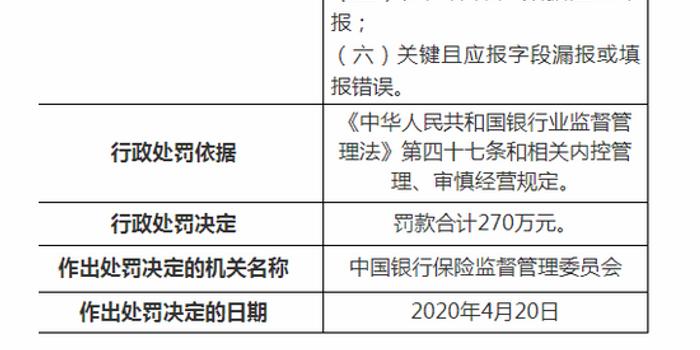 中国银行贸易融资案例-银行国内贸易融资业务发展