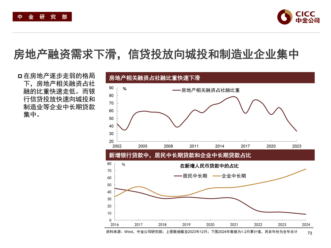 内部代理外部融资博弈-内部融资和外部融资有哪些