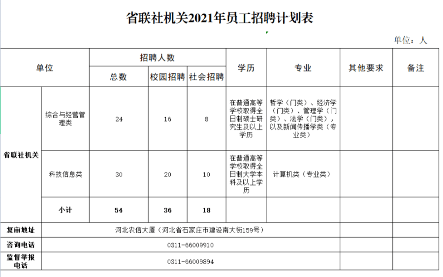 2021临沂经济学校教师招聘-2021临沂经济学校教师招聘公告