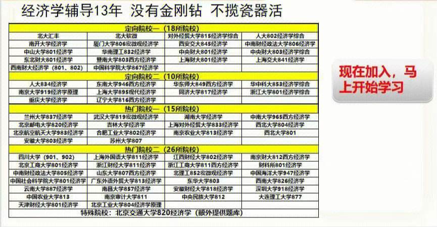 郑炳宏观经济学百度云跨考教育-郑炳宏观经济学 百度网盘