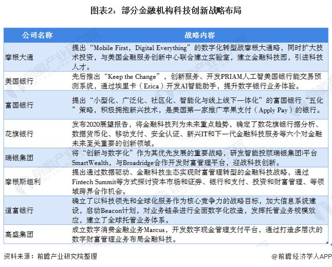 信息技术公司发展走势-信息技术公司发展走势如何