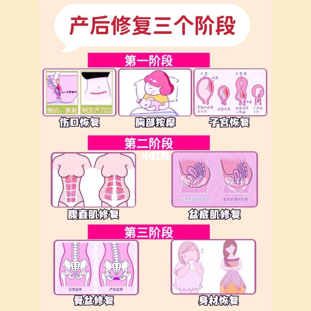 美容院盆底肌修复按摩手法-美容院的盆底肌修复怎么做