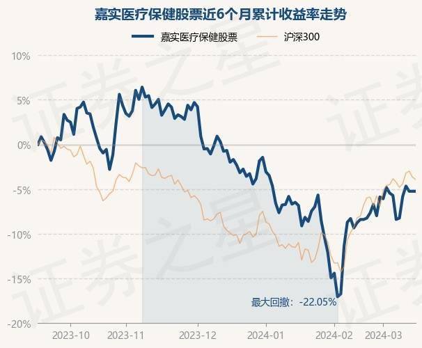 振东制药股票最新走势消息股票-300158振东制药东方财富股吧