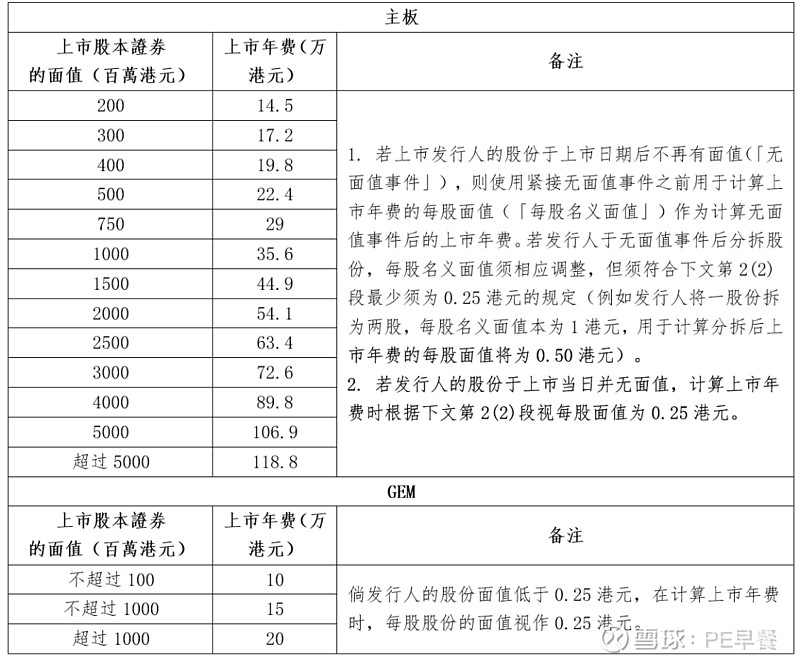 洋泾财务成本分析控制咨询的简单介绍