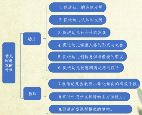 关于威海经济开发区教育局分局官网的信息