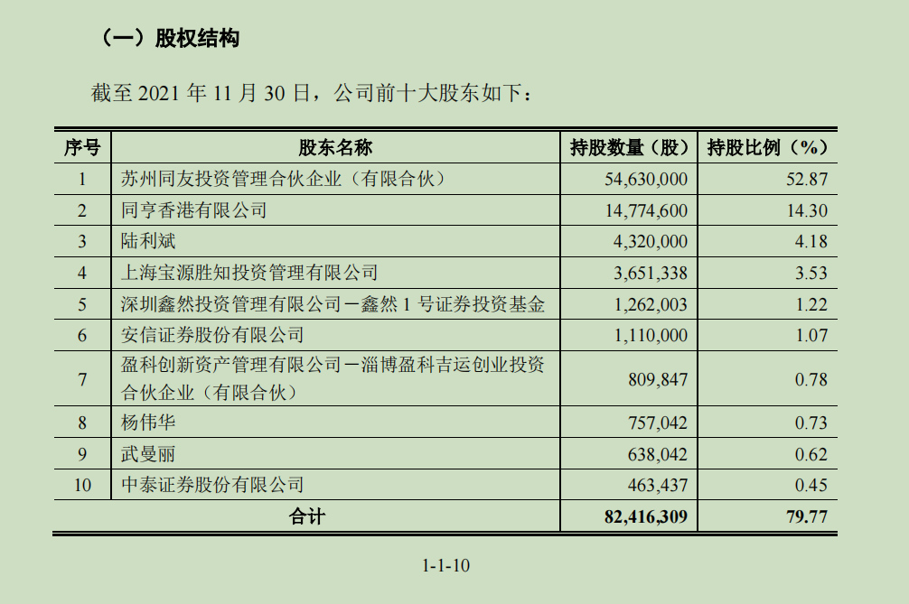 银河证券20万本金能融资吗-银河证券20万本金能融资吗多少钱