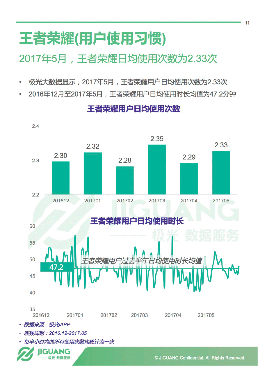 怎么找到王者荣耀的数据文件-王者荣耀的数据在哪个文件夹里