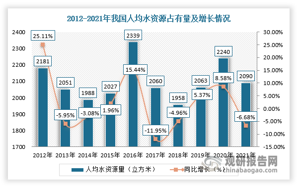 江河集团最新走势分析-江河集团最新走势分析图