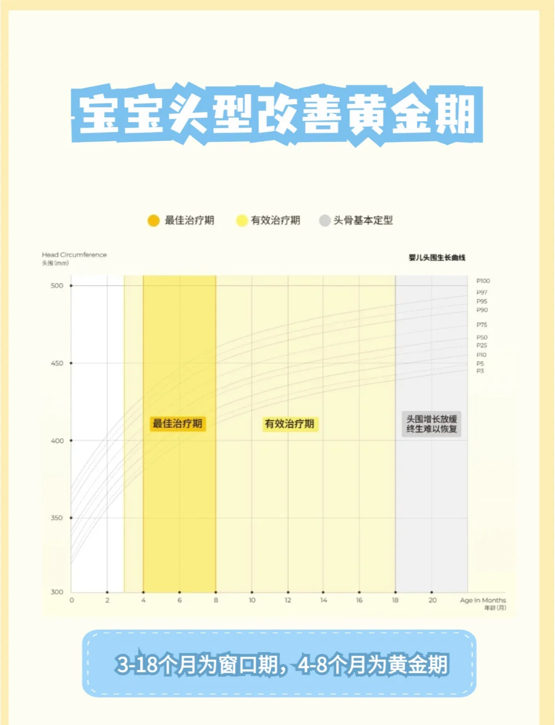 宝宝几月份长黄金期最快-几月是宝宝生长的黄金时期