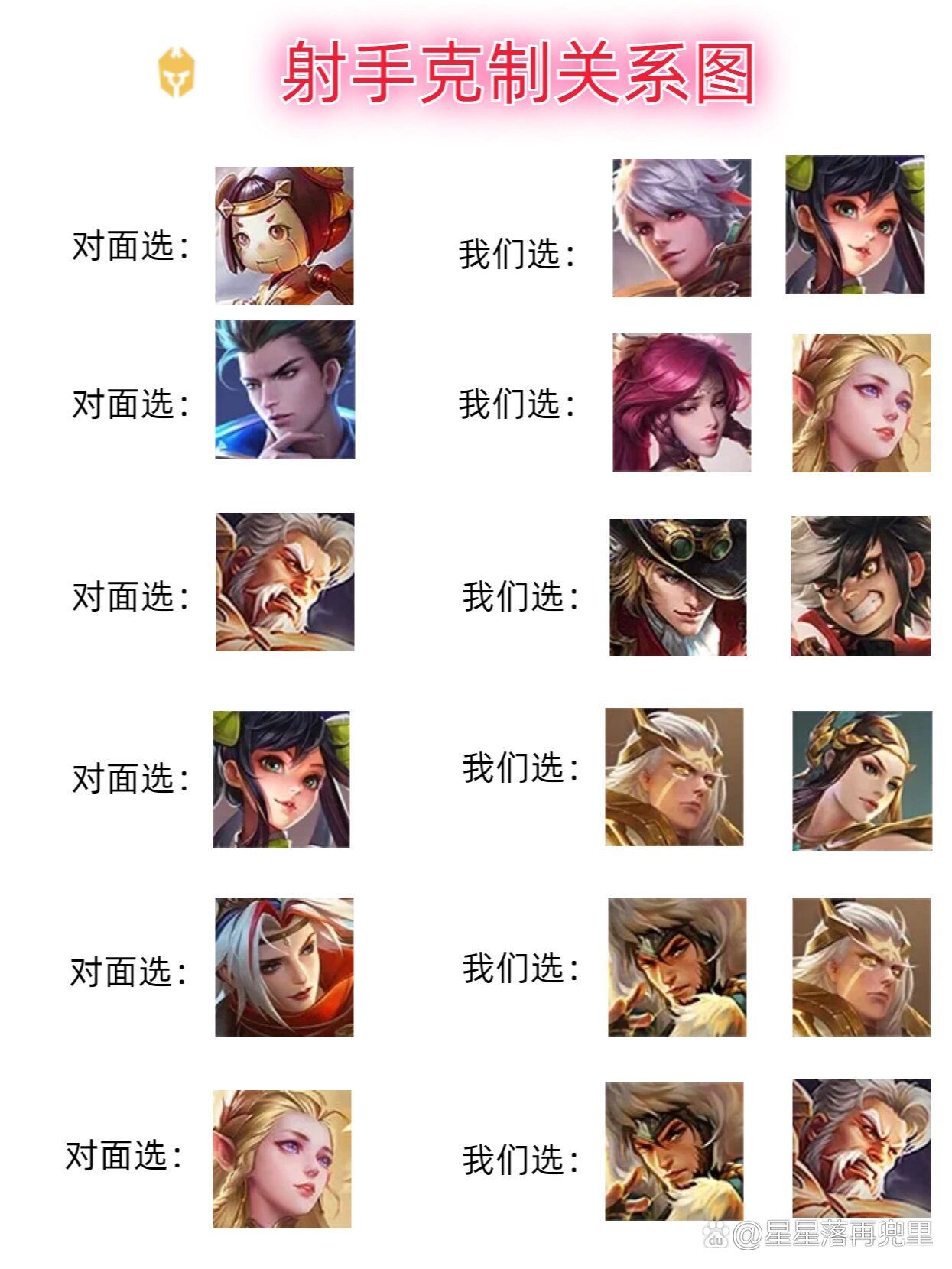 包含王者荣耀关于射手名字男生超拽的词条