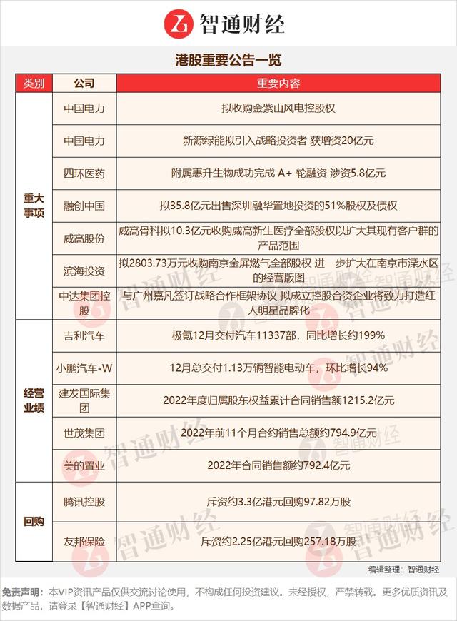 港股什么情况下可以融资买入-港股什么情况下可以融资买入股票