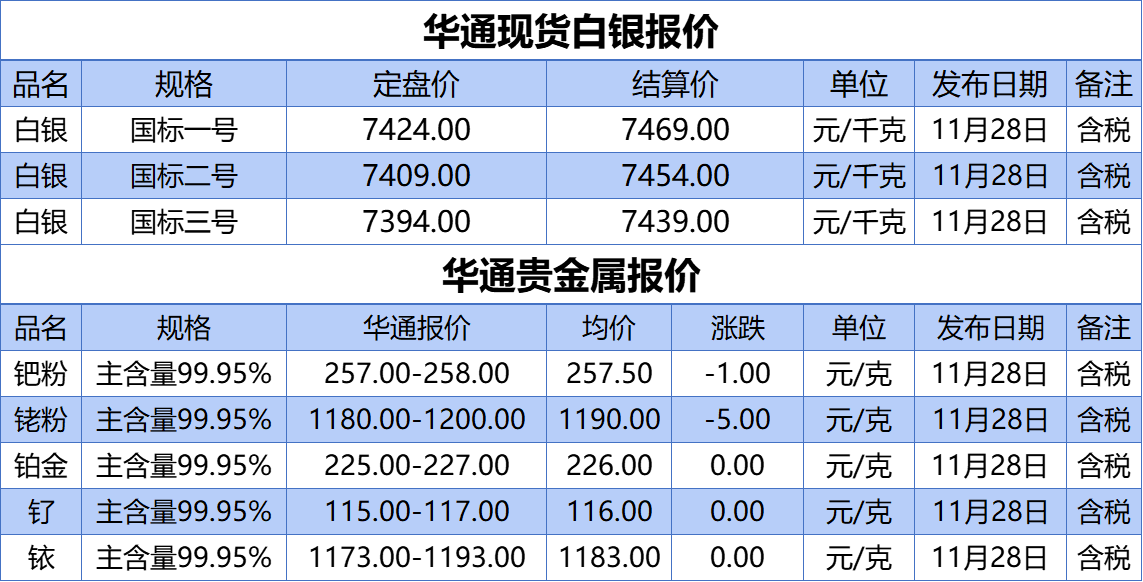 白银贵金属递延交易时间-白银贵金属递延交易时间表