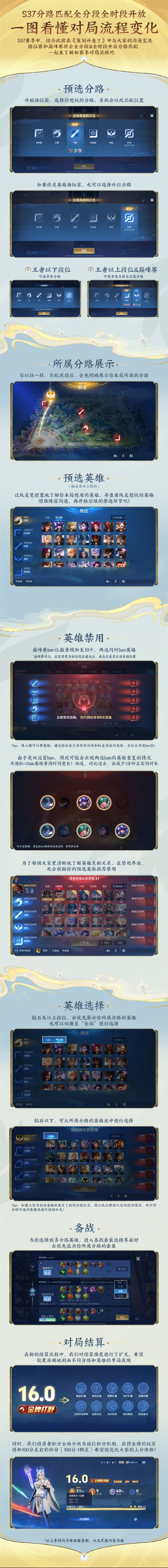王者荣耀匹配对手是按什么段位-王者荣耀匹配是根据什么匹配队友的